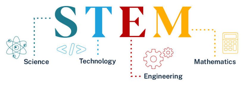 Why STEM Education is Important For Students?