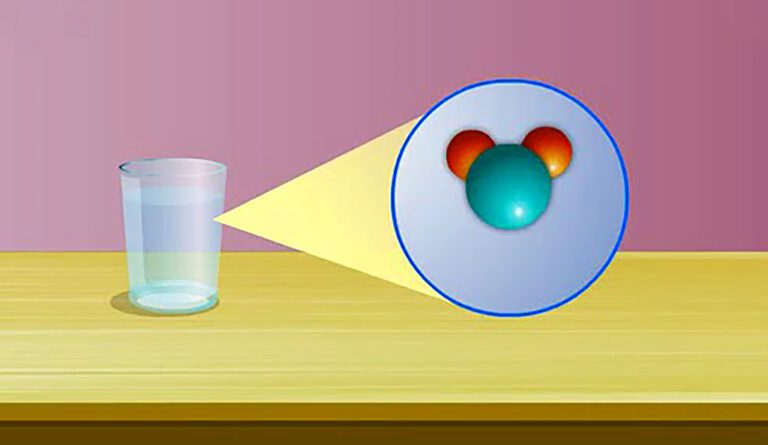 Atoms and Molecules Lesson Plan For Class 9