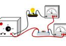 Electricity Experiment For Class 10