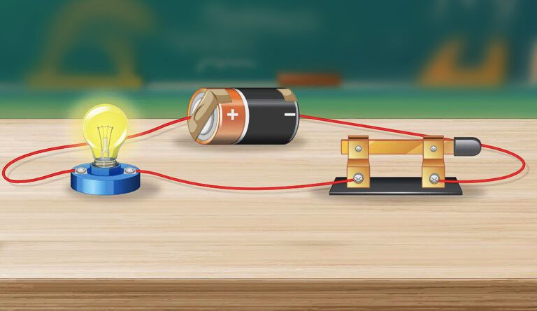 Electricity and Circuits Lesson Plan For Class 6