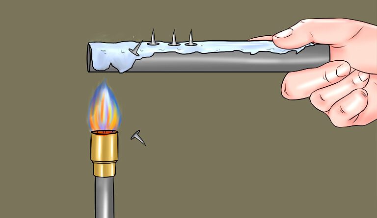 Heat Experiment For Class 7