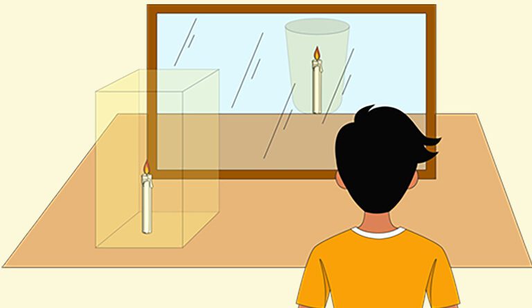 Light Lesson Plan For Class 7