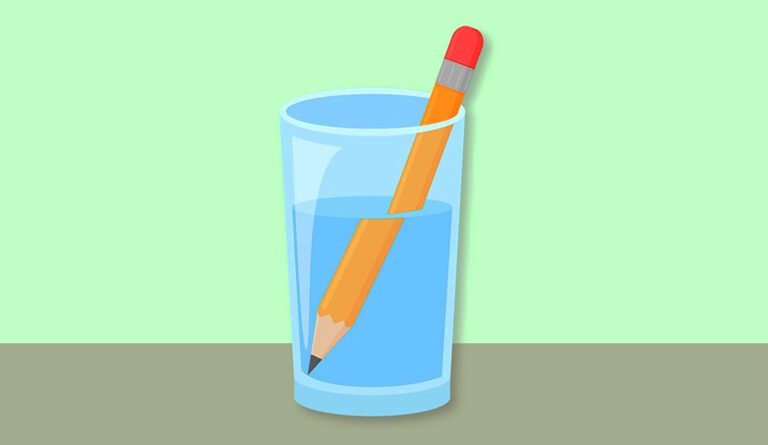 Light Reflection and Refraction Lesson Plan For Class 10