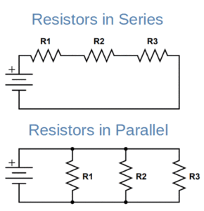 Electricity Lesson Plan For Class 10